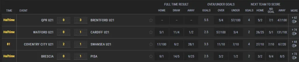 Hey Spin Online Betting